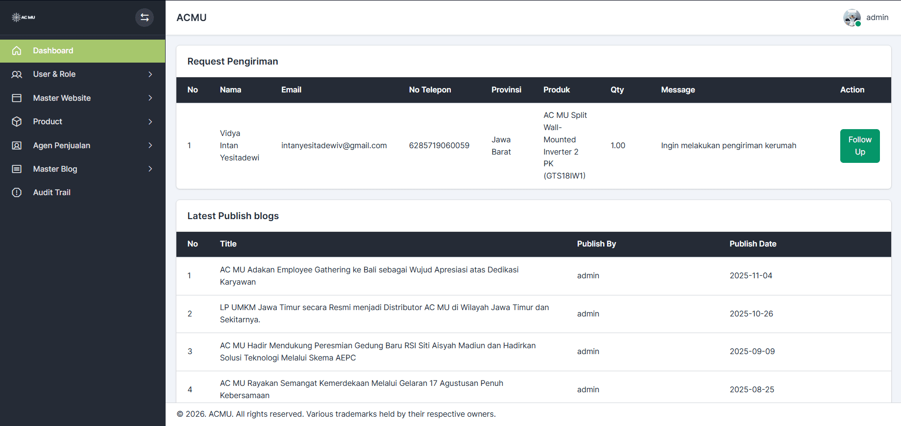 Portfolio CMS ACMU